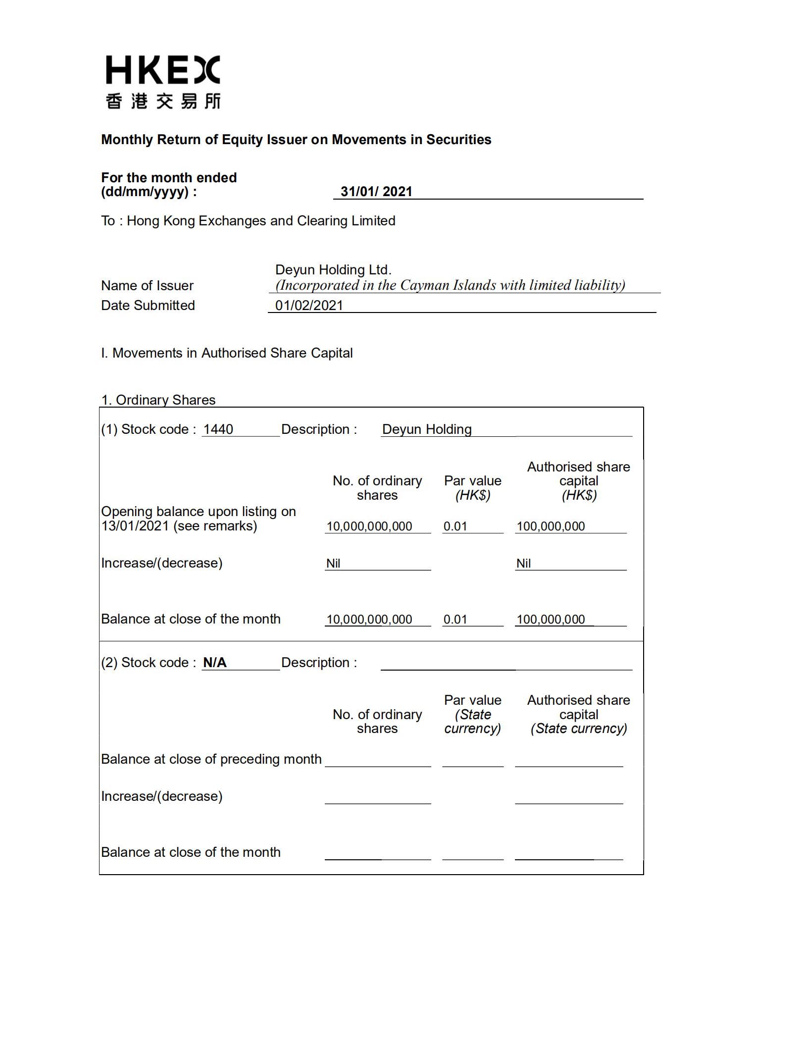 E-1440-Monthly Return of Equity Issuer on Movements in Securities_31 Jan 2021_00.jpg