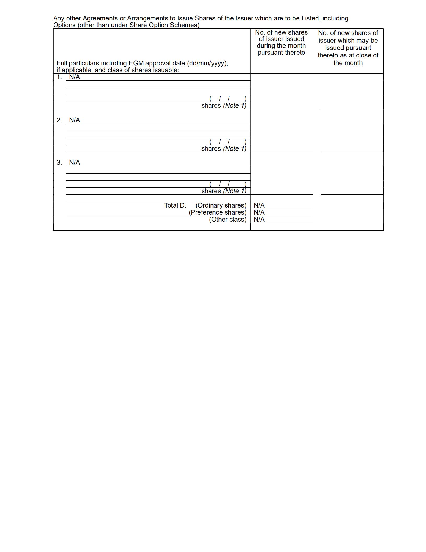 E-1440-Monthly Return of Equity Issuer on Movements in Securities_31 Jan 2021_05.jpg