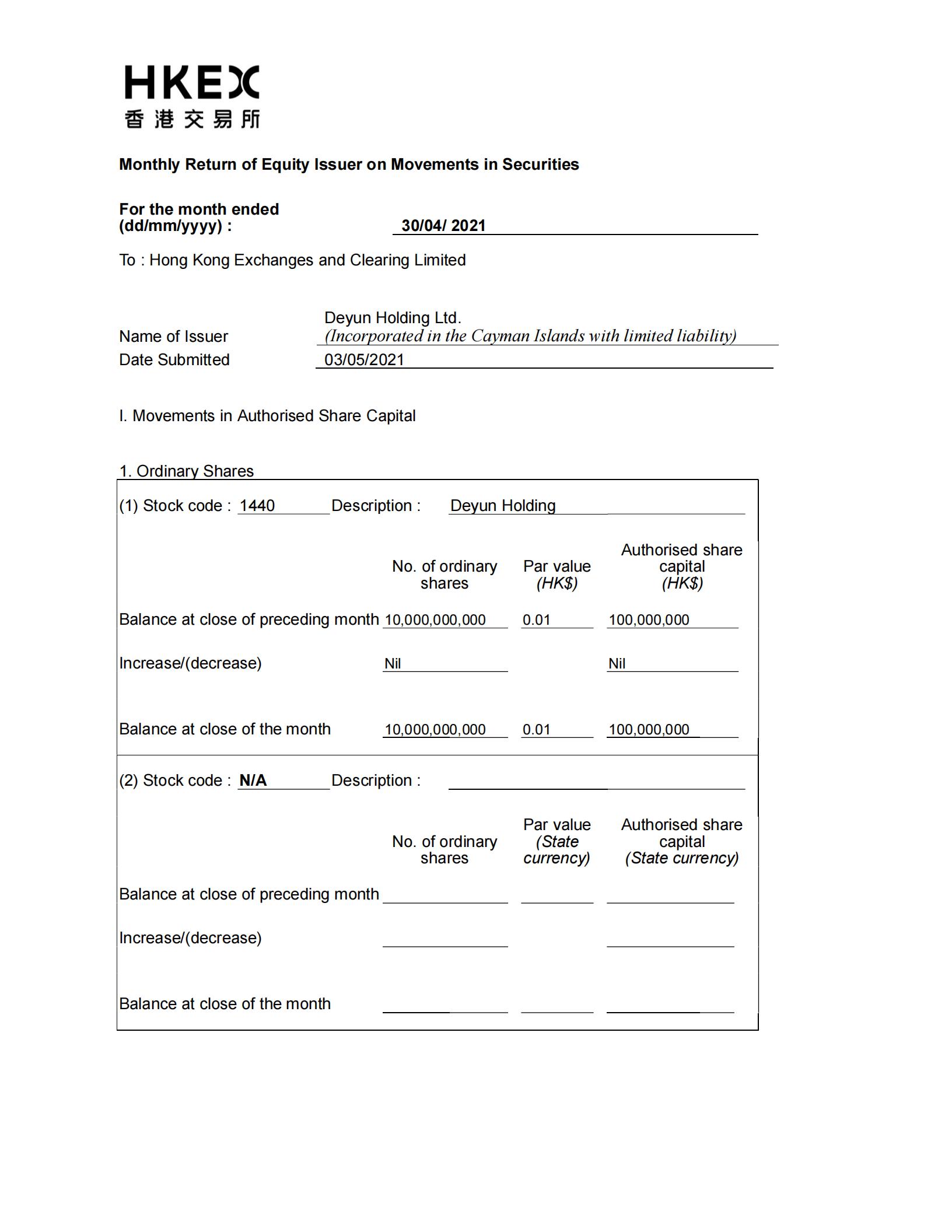 E-Monthly Return of Equity Issuer on Movements in Securities_30 Apr 2021_00.jpg