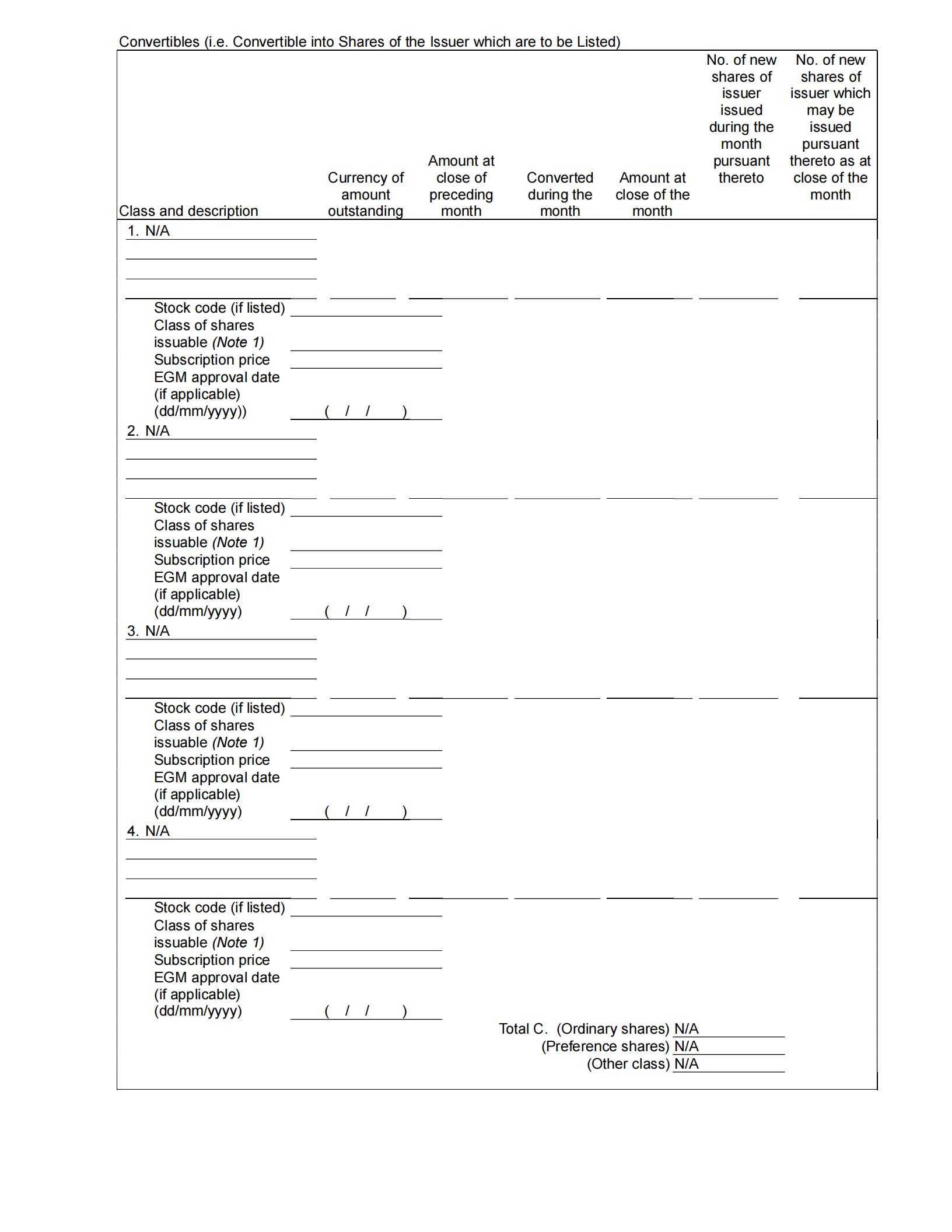 E-Monthly Return of Equity Issuer on Movements in Securities_30 Apr 2021_04.jpg