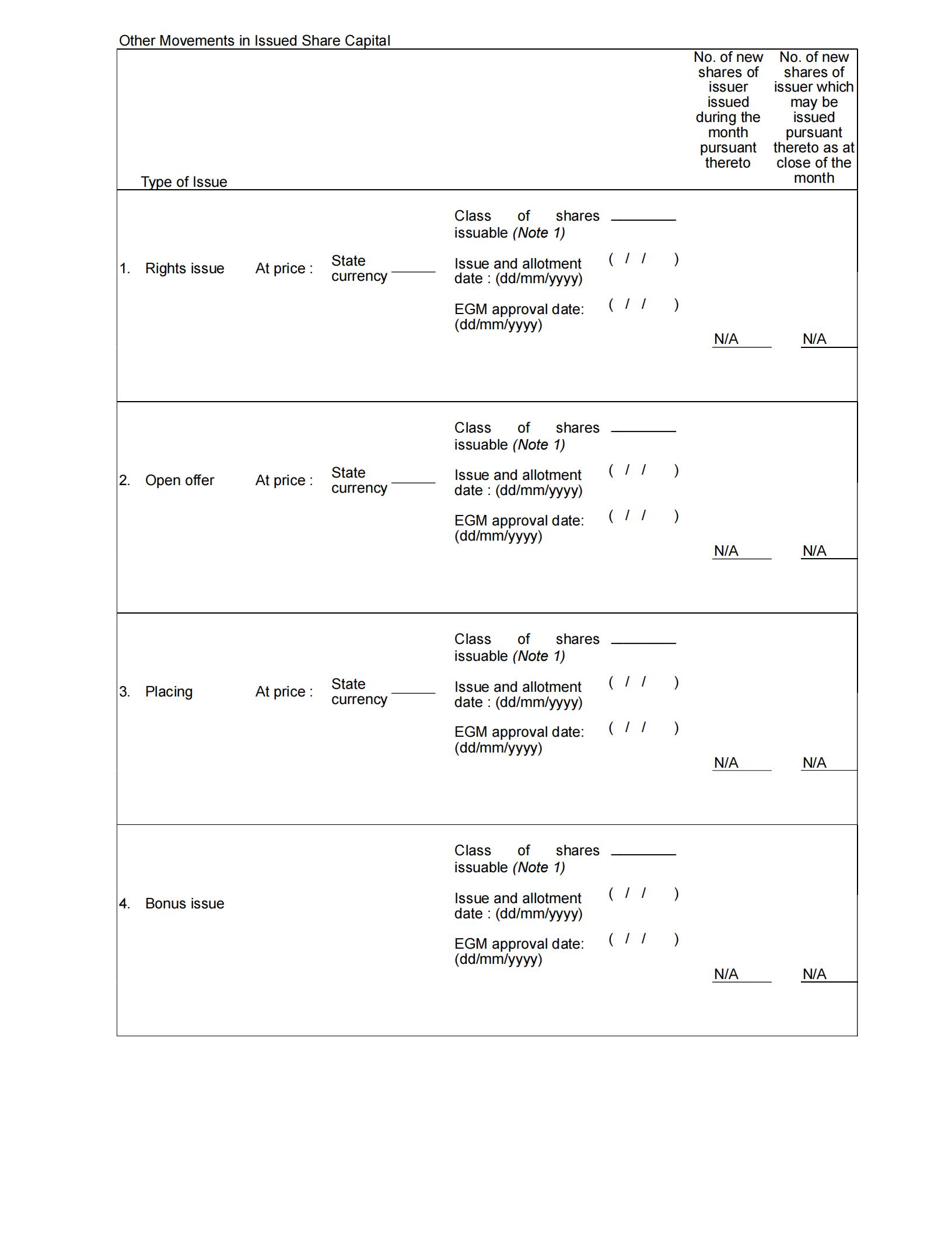 E-Monthly Return of Equity Issuer on Movements in Securities_30 Apr 2021_06.jpg