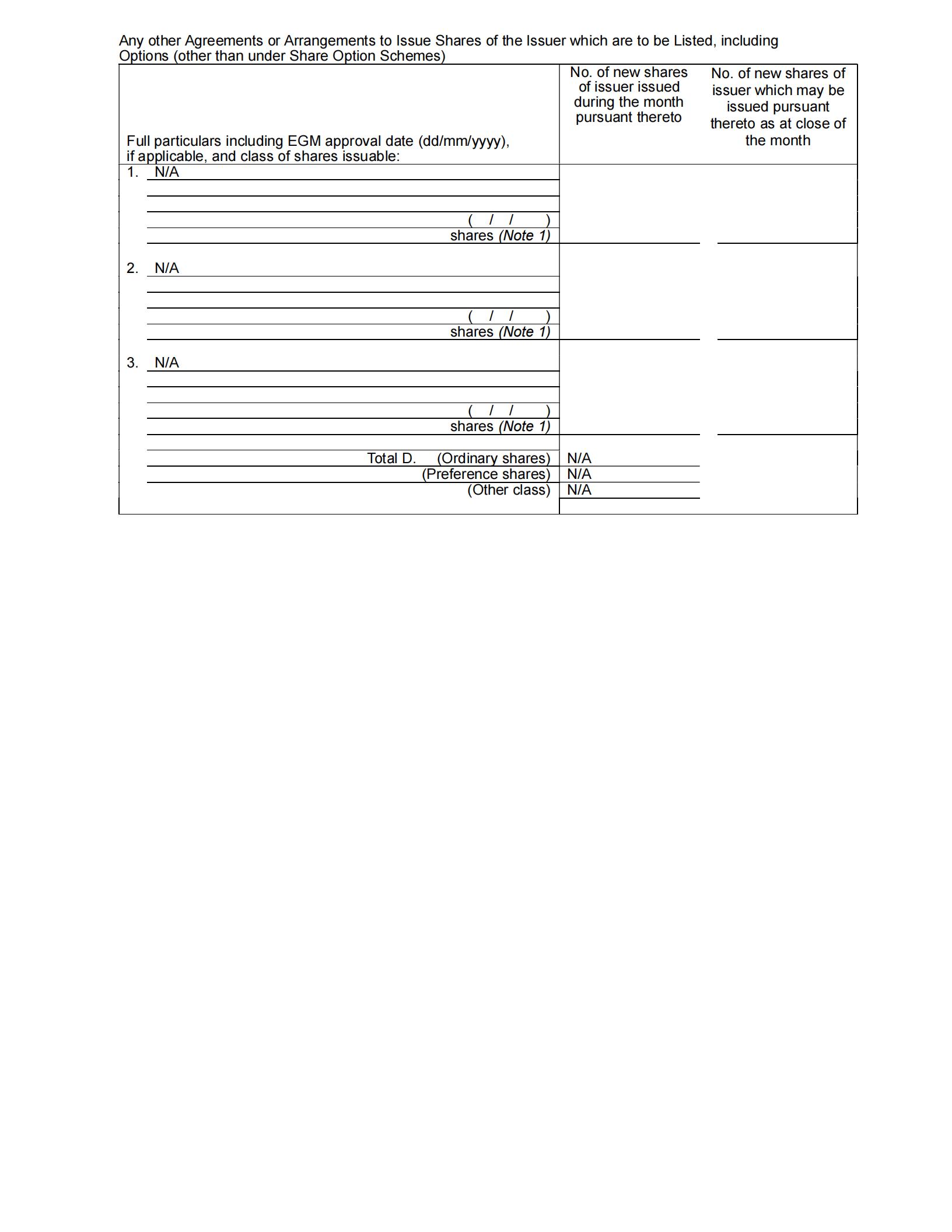 E-Monthly Return of Equity Issuer on Movements in Securities_30 Apr 2021_05.jpg