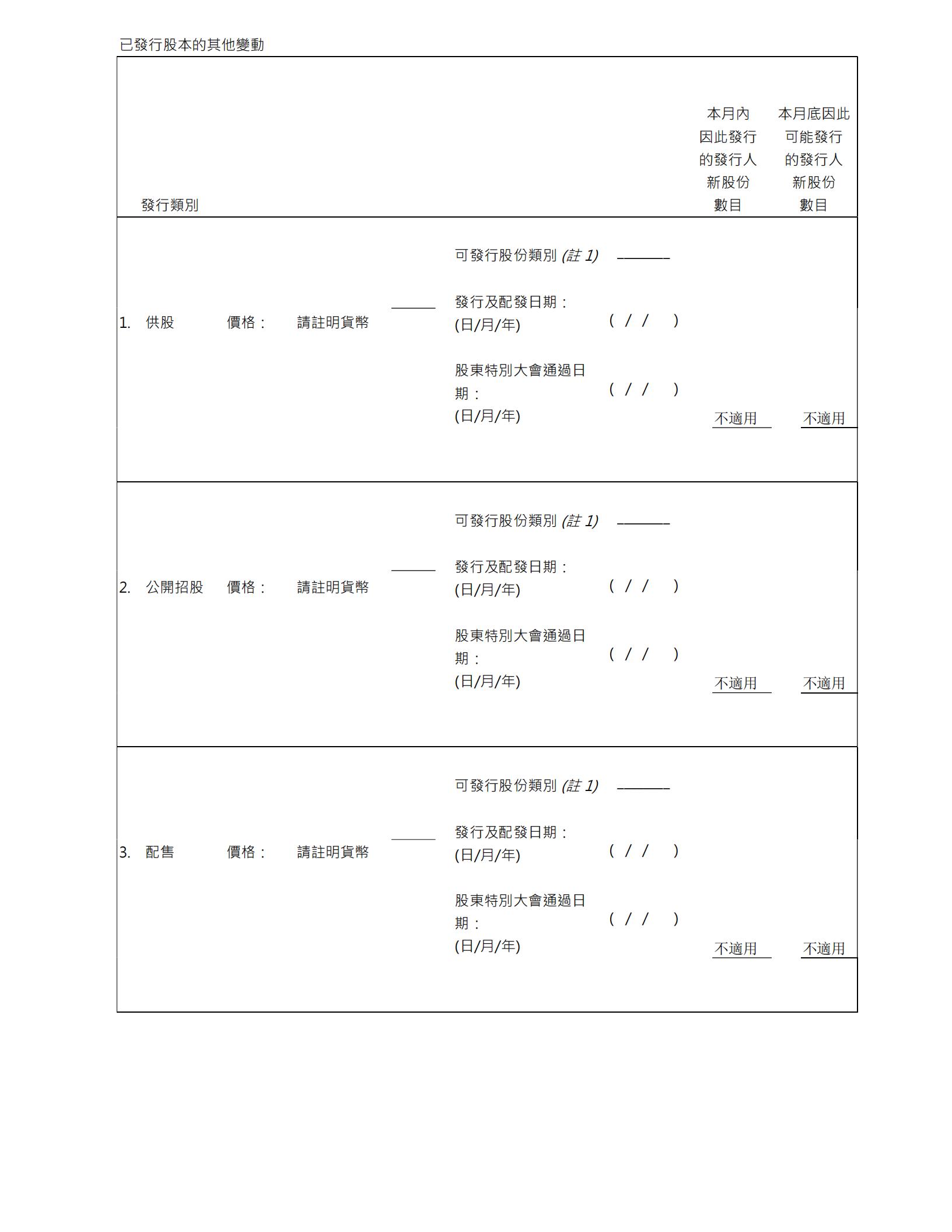 截至二零二一年三月三十一日止股份發行人的證券變動月報表_08.jpg