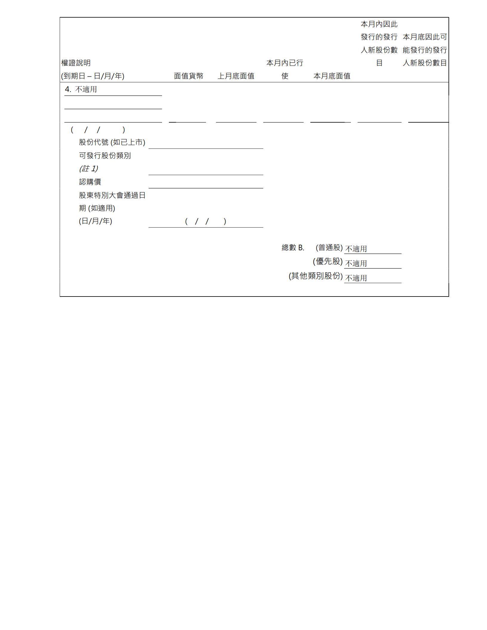 C-1440-Monthly Return of Equity Issuer on Movements in Securities_31 Jan 2021_04.jpg