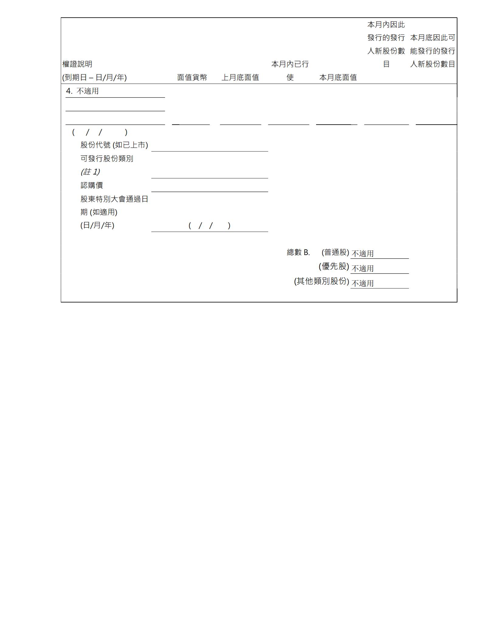 截至二零二一年三月三十一日止股份發行人的證券變動月報表_04.jpg