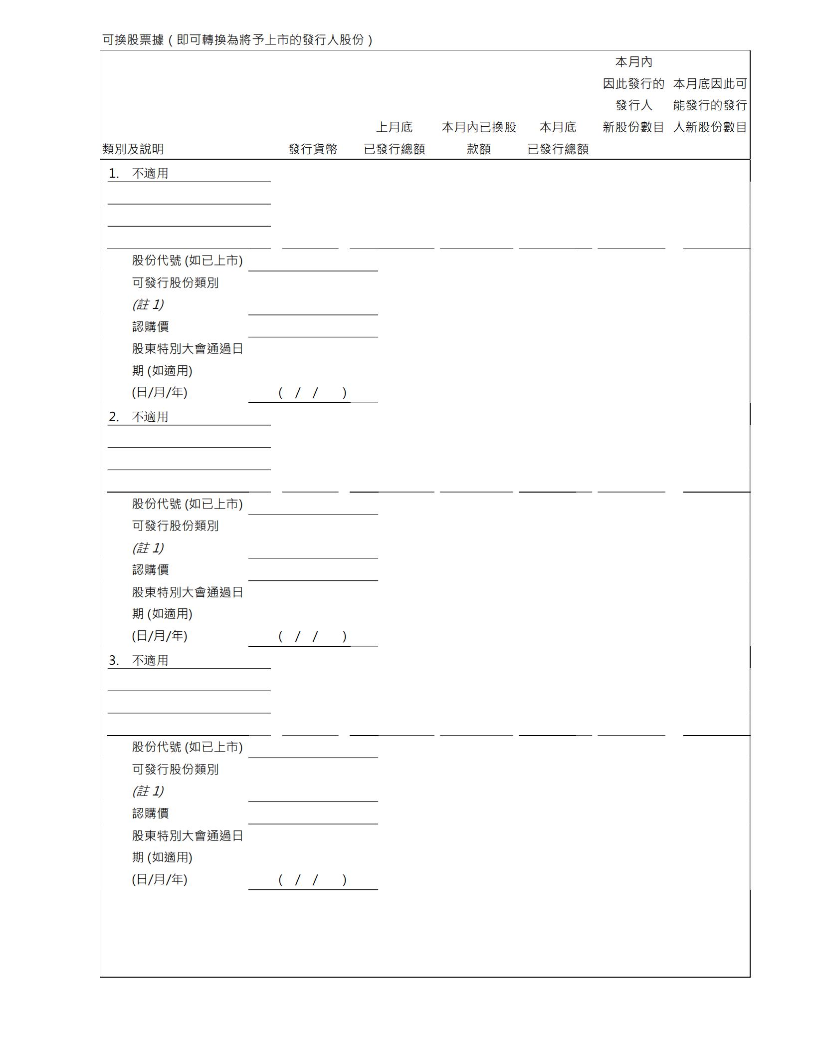 C-1440-Monthly Return of Equity Issuer on Movements in Securities_31 Jan 2021_05.jpg