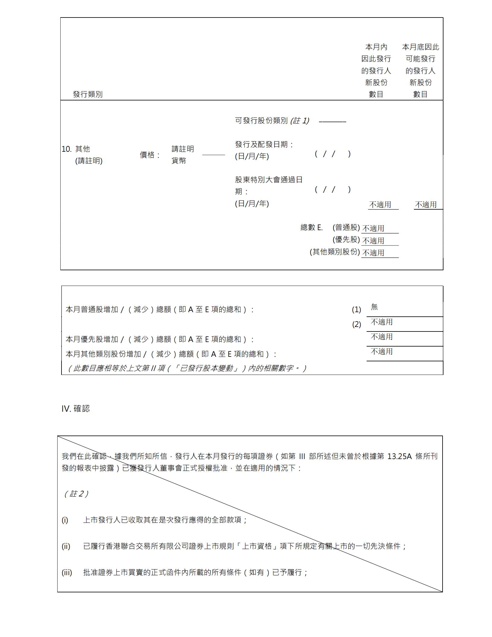 截至二零二一年三月三十一日止股份發行人的證券變動月報表_11.jpg