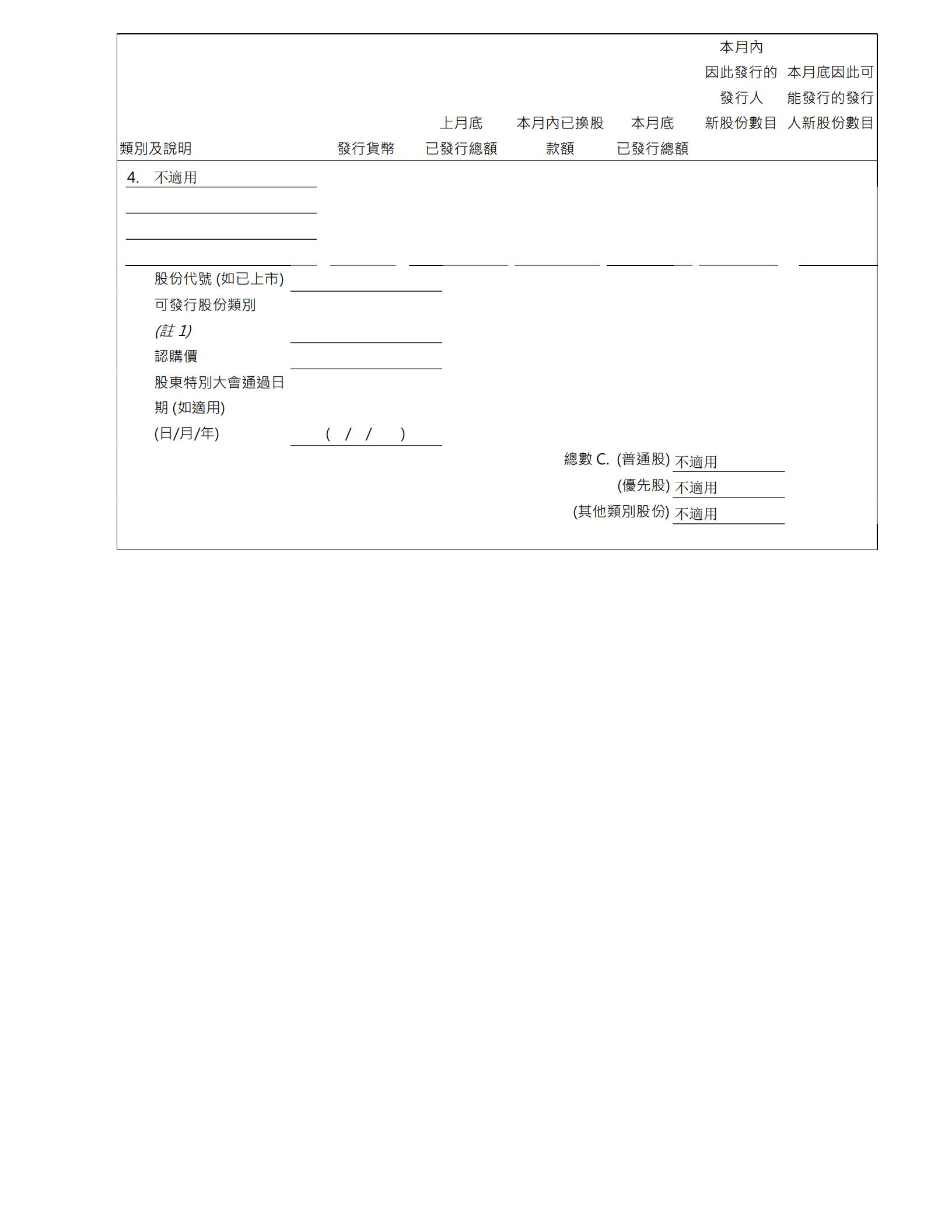 C-1440-Monthly Return of Equity Issuer on Movements in Securities_31 Jan 2021_06.jpg