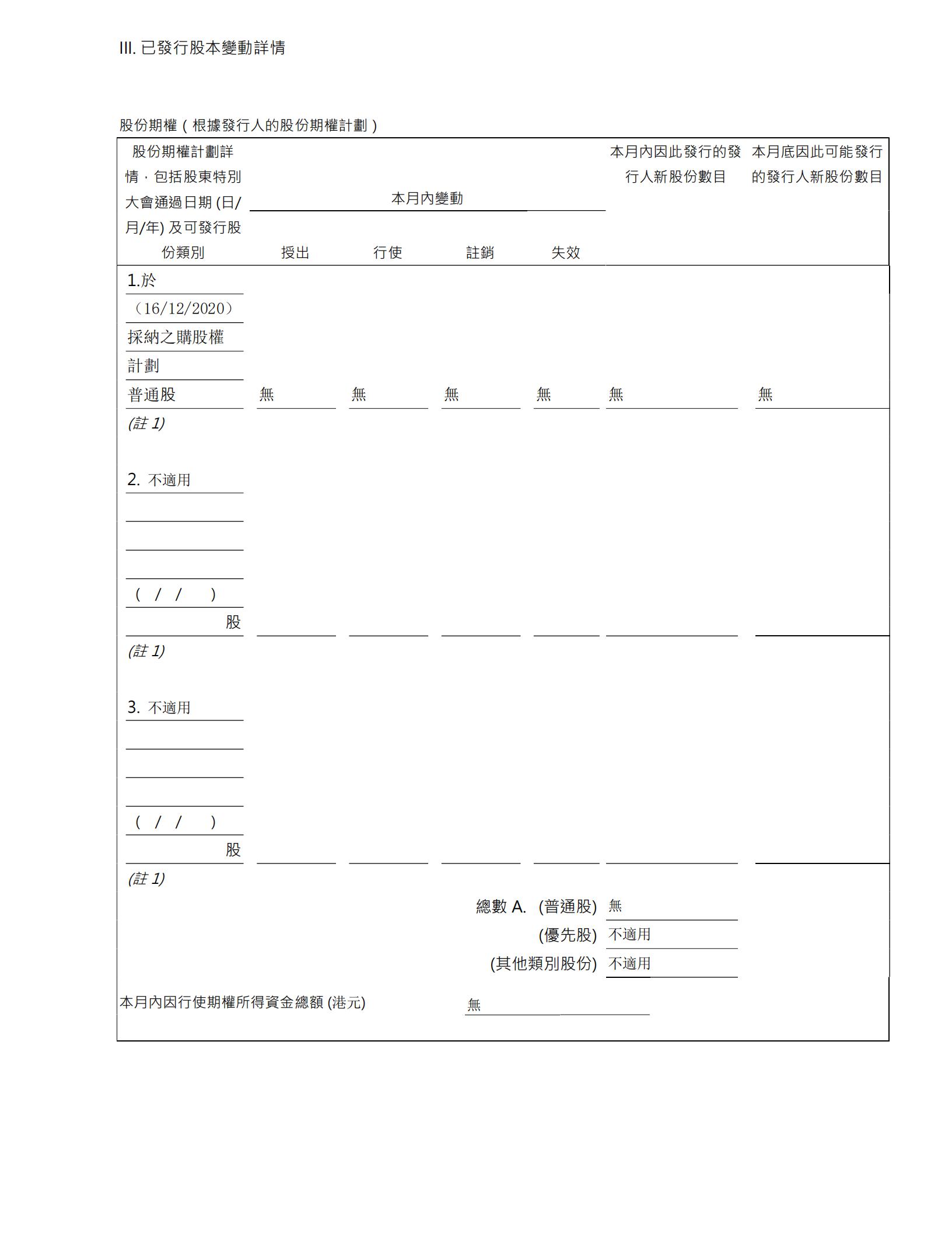 C-Monthly Return of Equity Issuer on Movements in Securities_28 Feb 2021_02.jpg