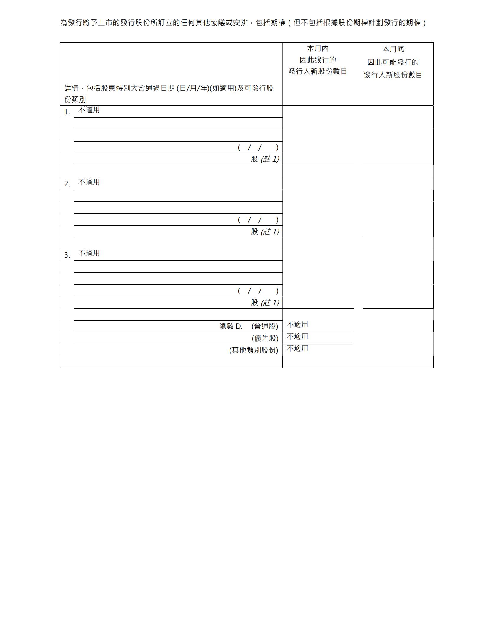 C-1440-Monthly Return of Equity Issuer on Movements in Securities_31 Jan 2021_07.jpg