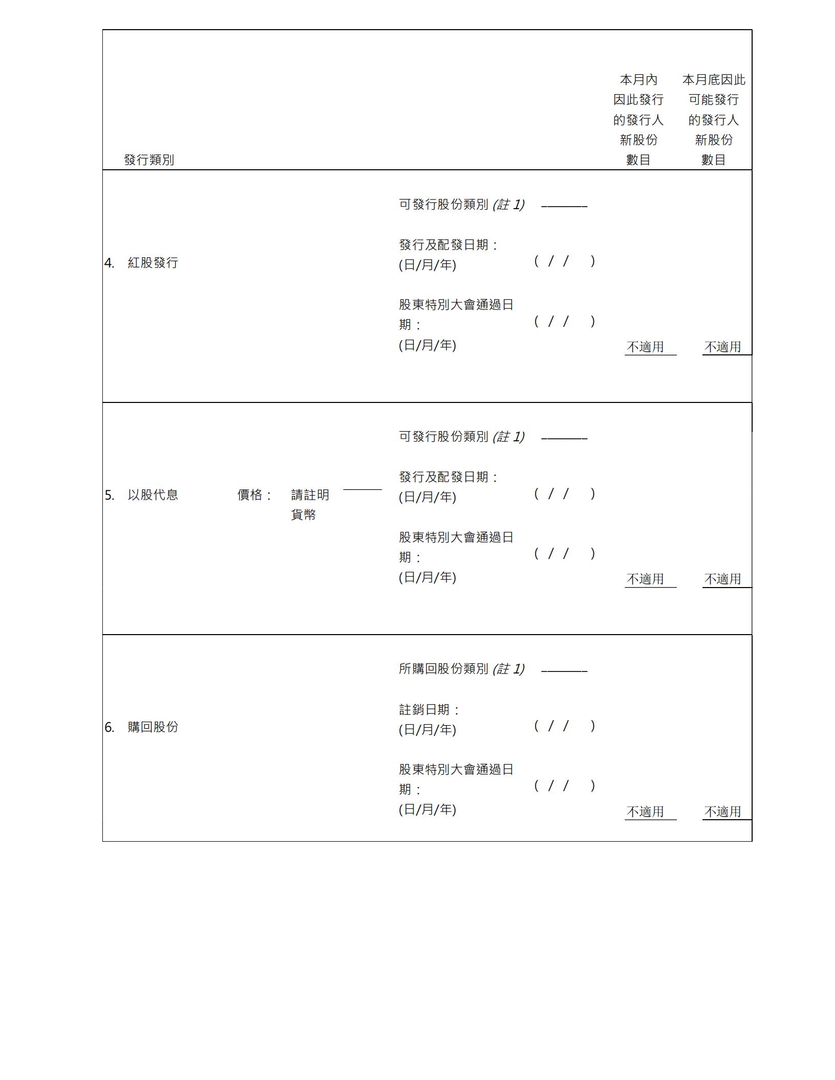 C-1440-Monthly Return of Equity Issuer on Movements in Securities_31 Jan 2021_09.jpg