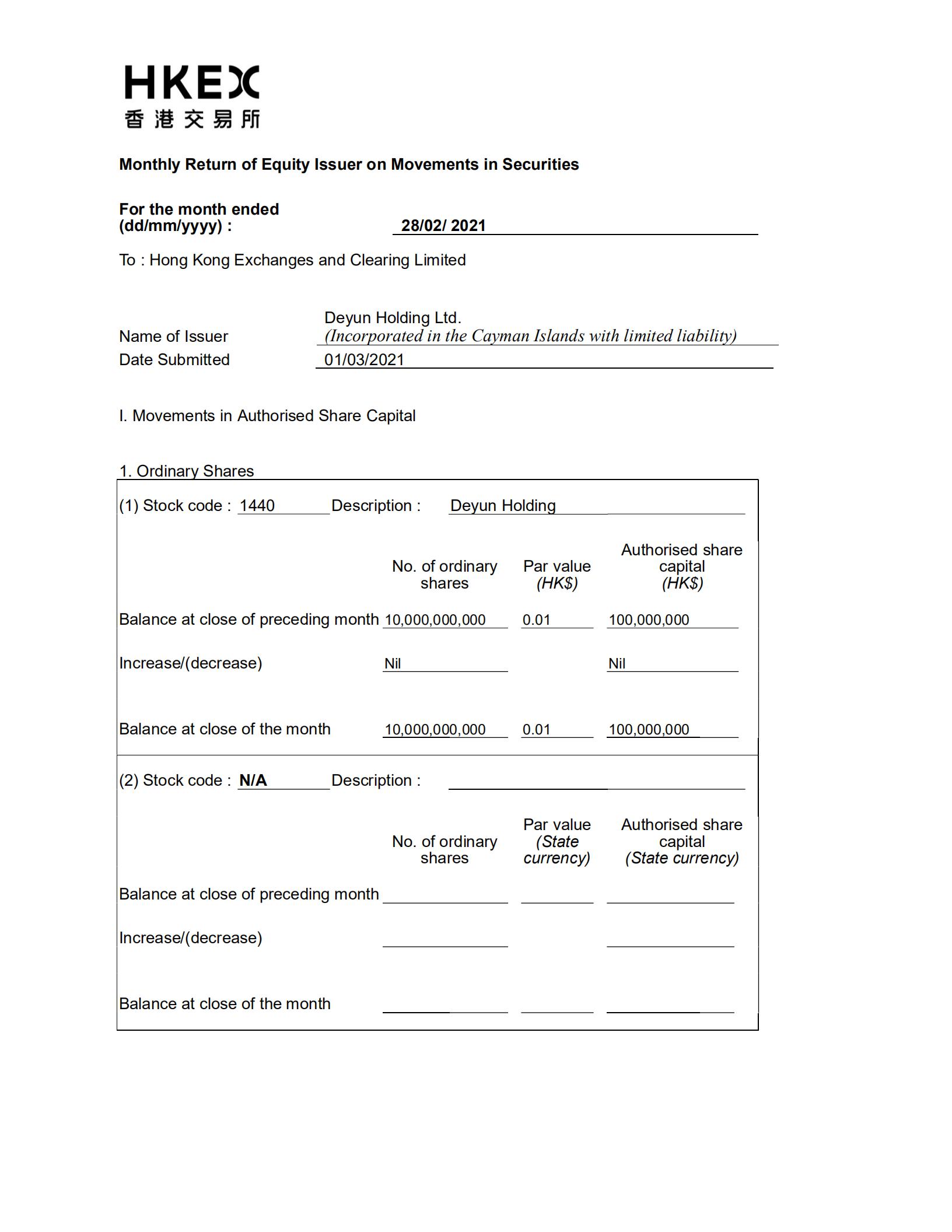 E-Monthly Return of Equity Issuer on Movements in Securities_28 Feb 2021_00.jpg