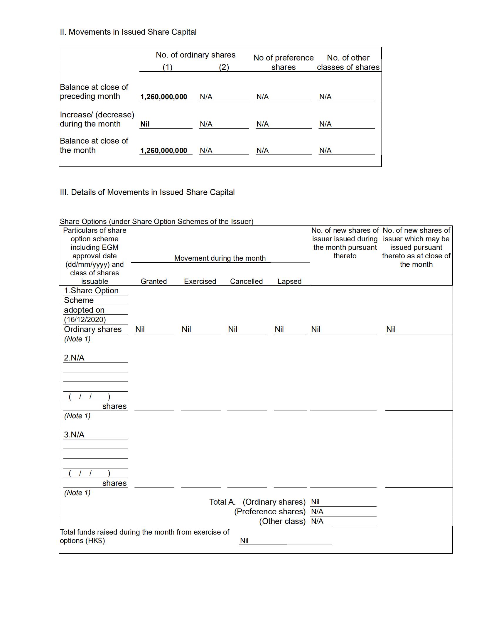 E-Monthly Return of Equity Issuer on Movements in Securities_28 Feb 2021_02.jpg