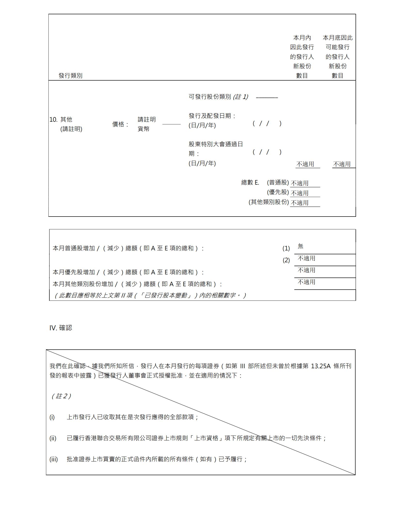 C-1440-Monthly Return of Equity Issuer on Movements in Securities_31 Jan 2021_11.jpg
