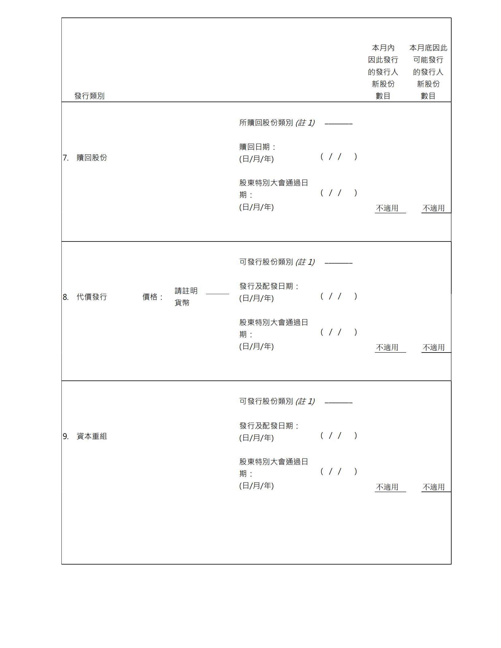 C-1440-Monthly Return of Equity Issuer on Movements in Securities_31 Jan 2021_10.jpg