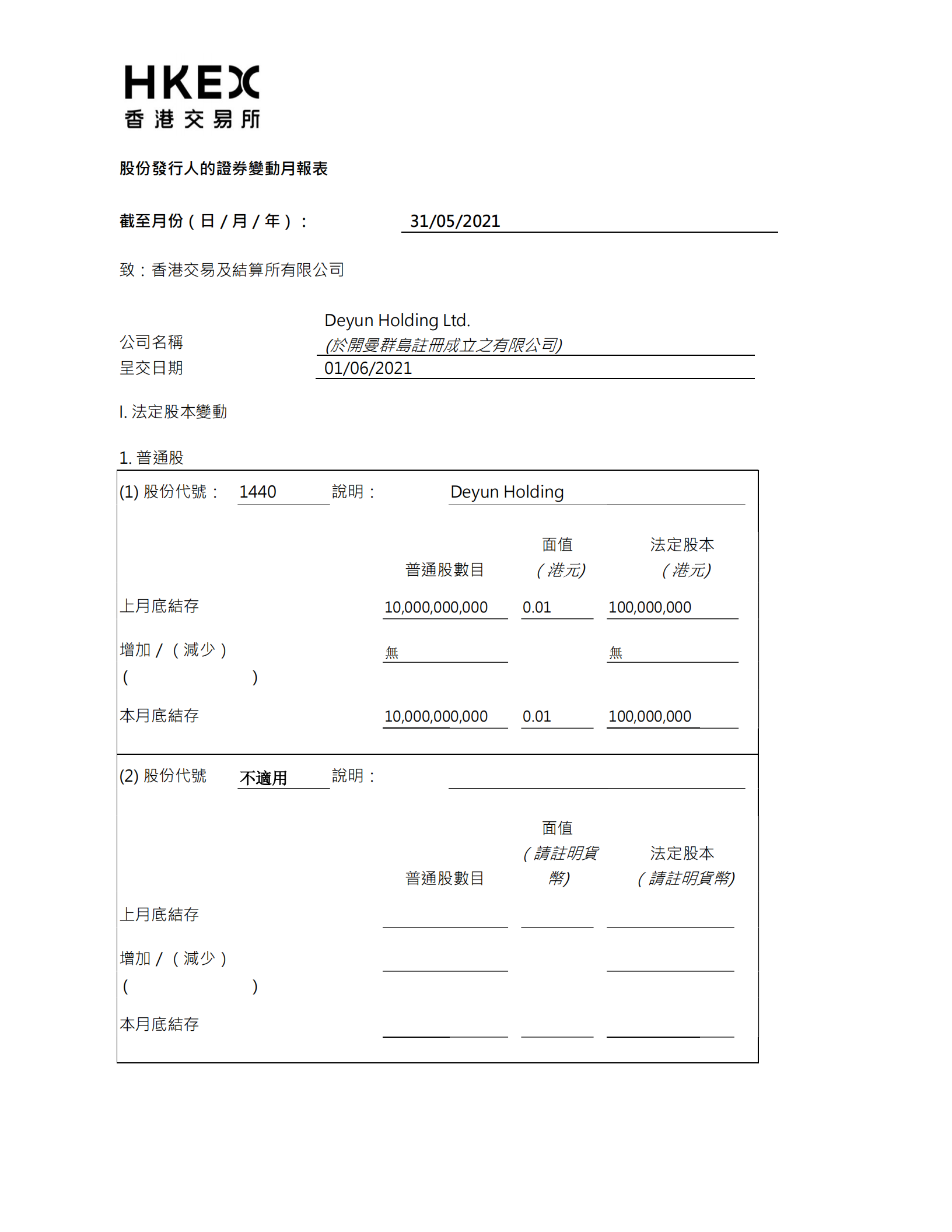 截至二零二一年五月三十一日止股份發行人的證券變動月報表_00.png