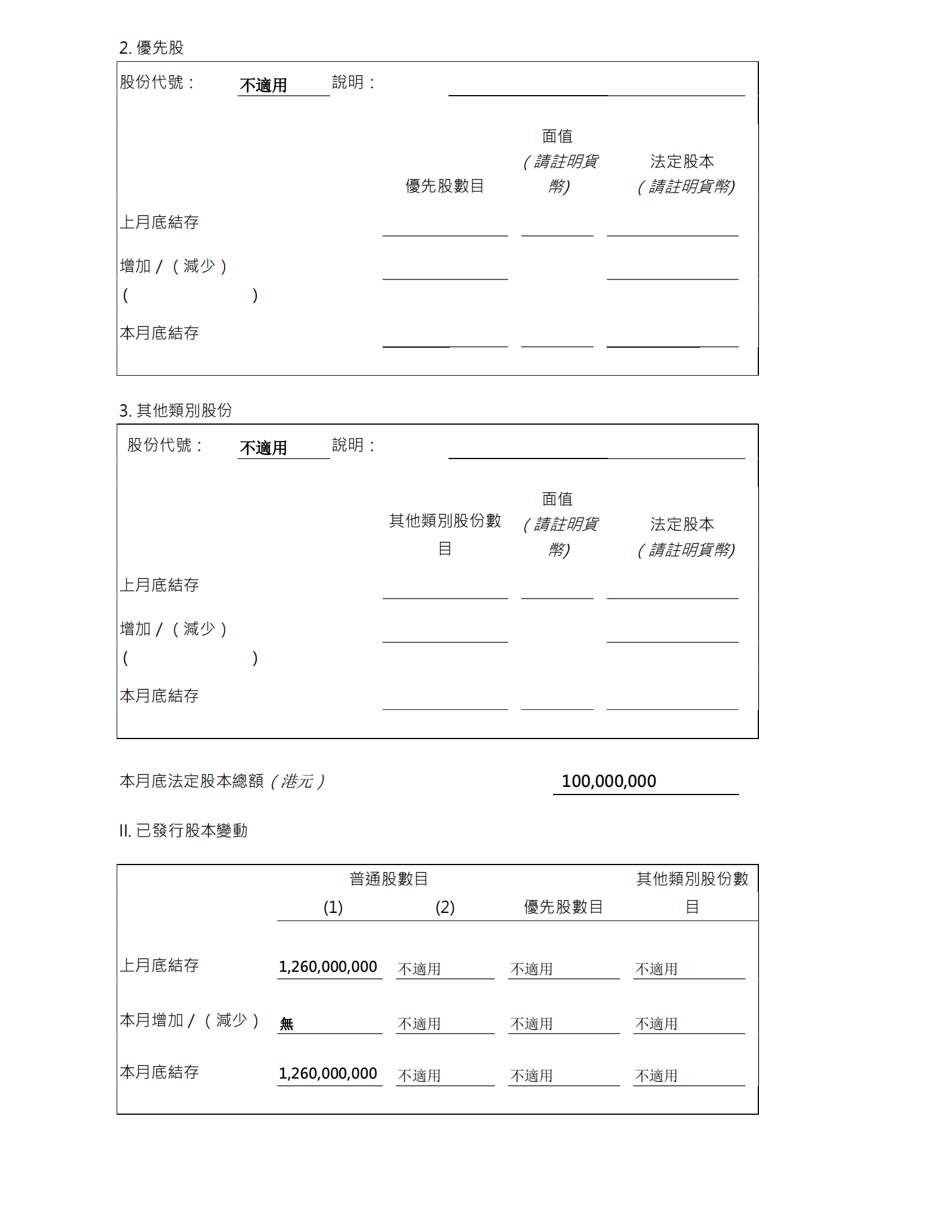 截至二零二一年五月三十一日止股份發行人的證券變動月報表_01.png