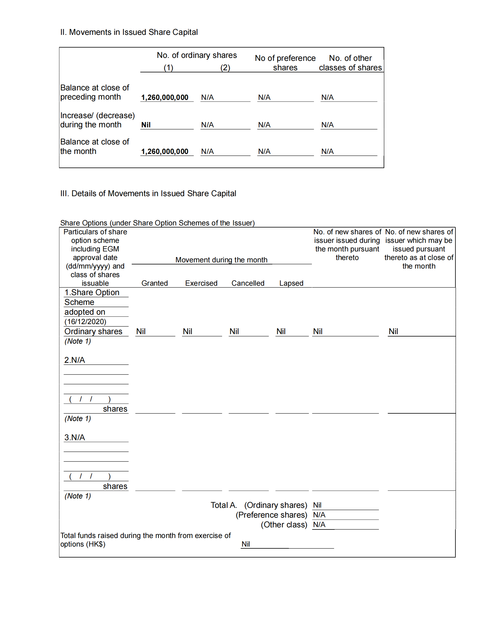 E-Monthly Return of Equity Issuer on Movements in Securities_30 Jun 2021_02.png