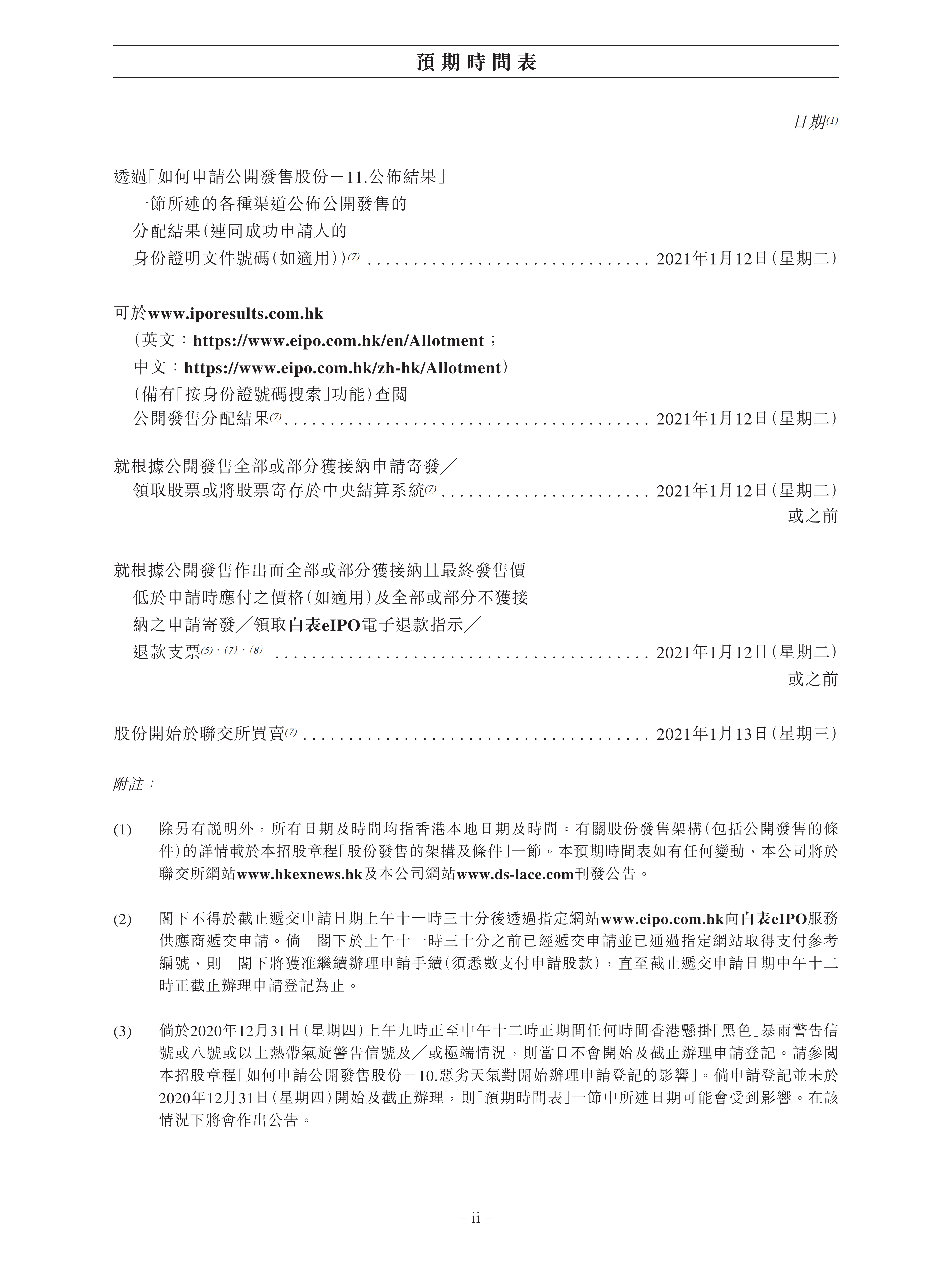 2. 股份发售（中文）_03.png
