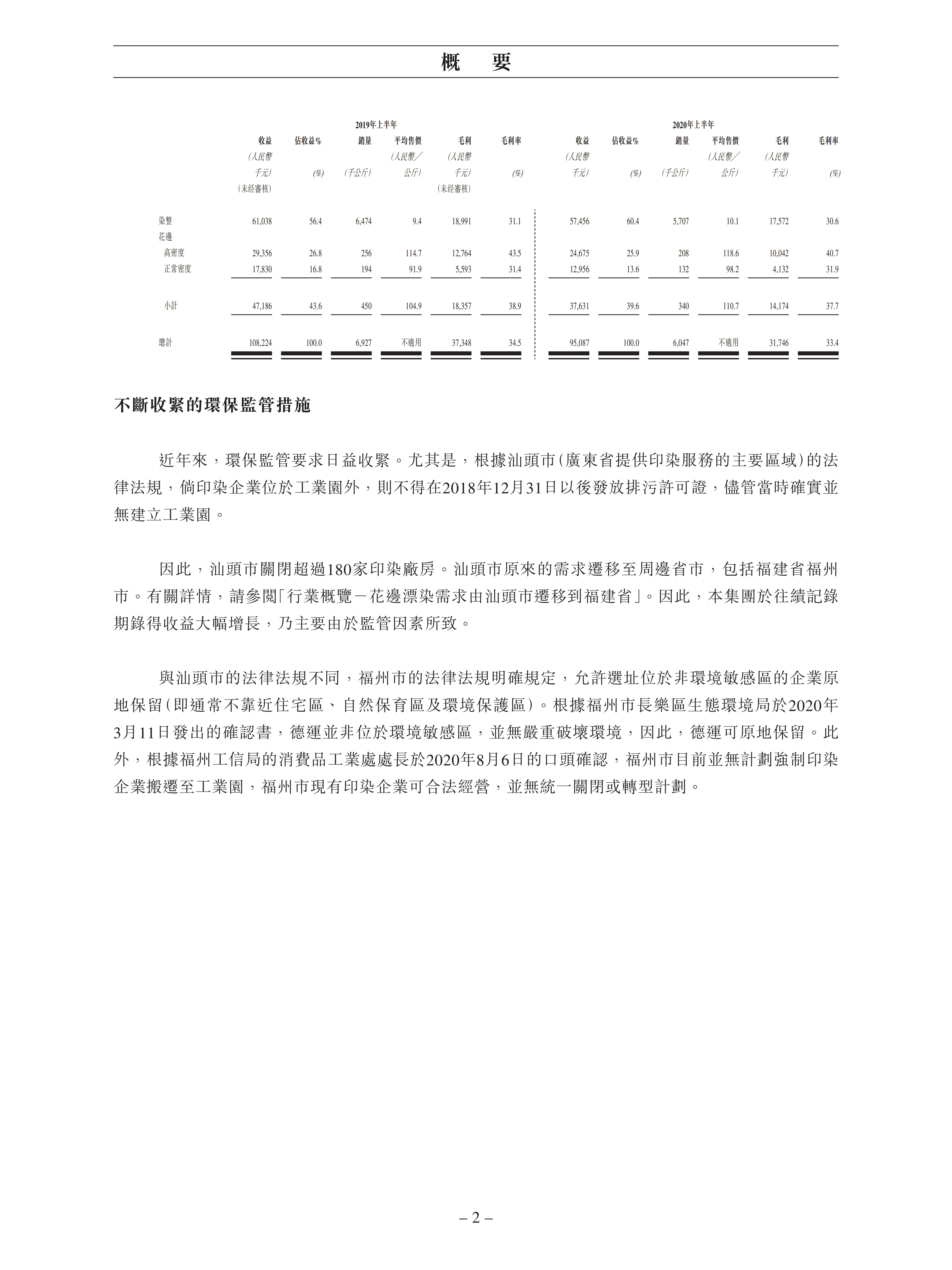 2. 股份发售（中文）_08.png