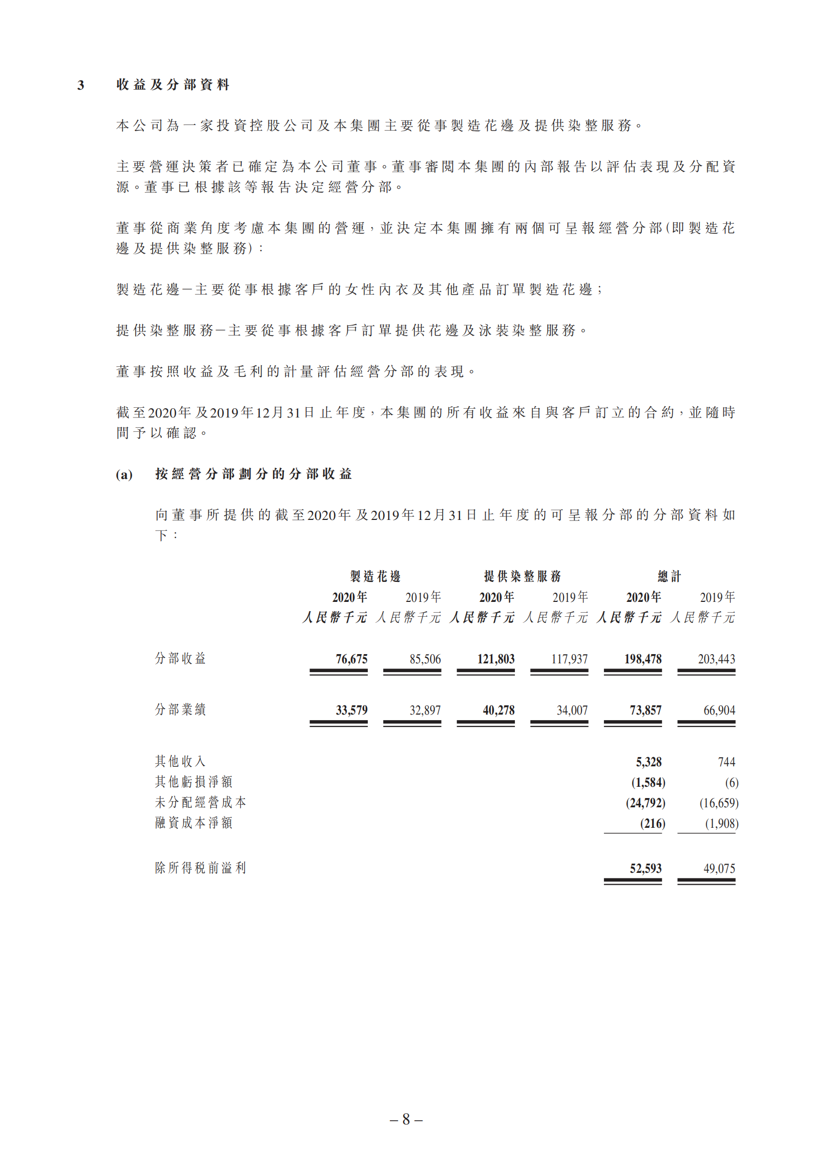 截至二零二零年十二月三十一日止年度的年度业绩公告_07.png
