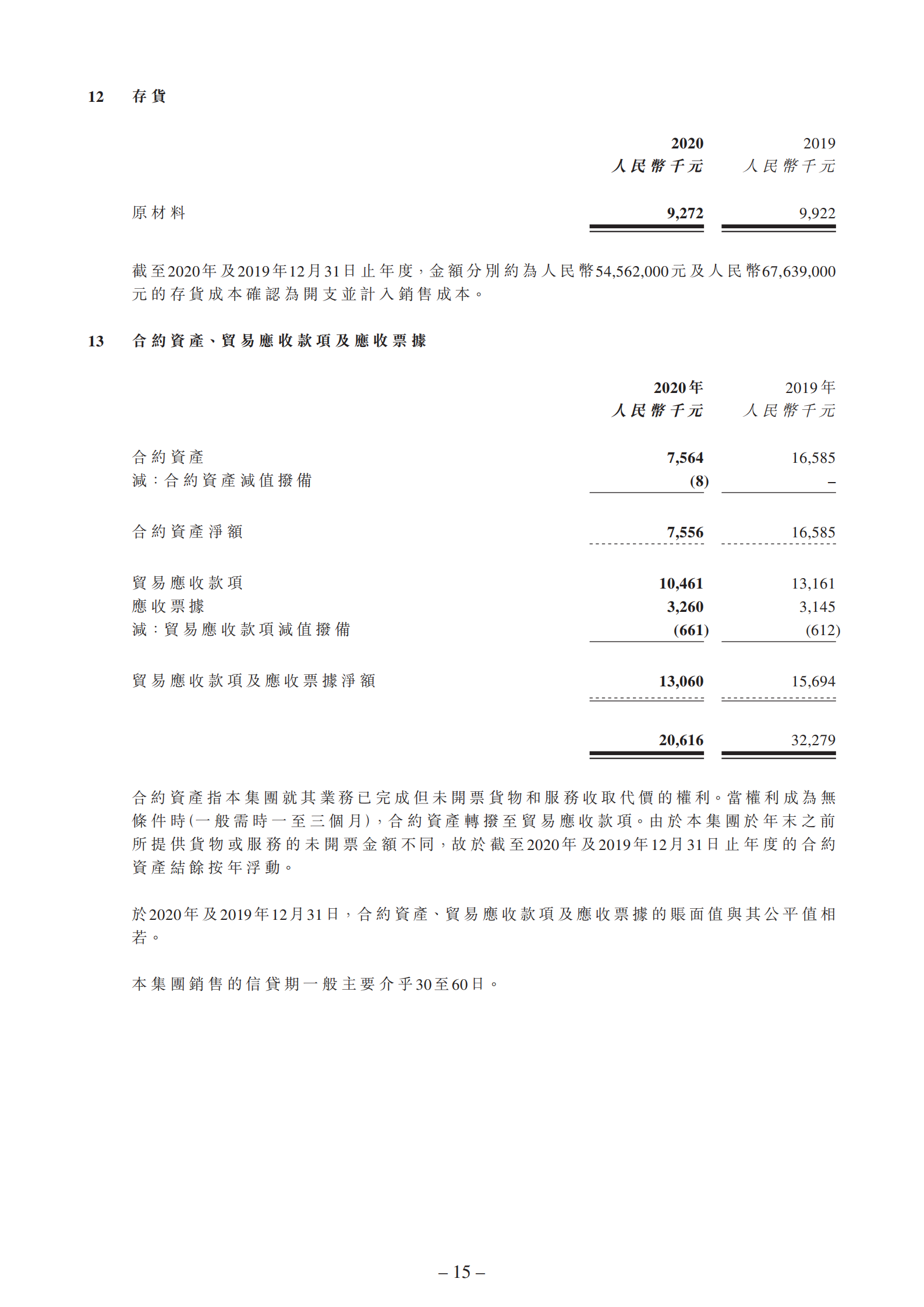 截至二零二零年十二月三十一日止年度的年度业绩公告_14.png