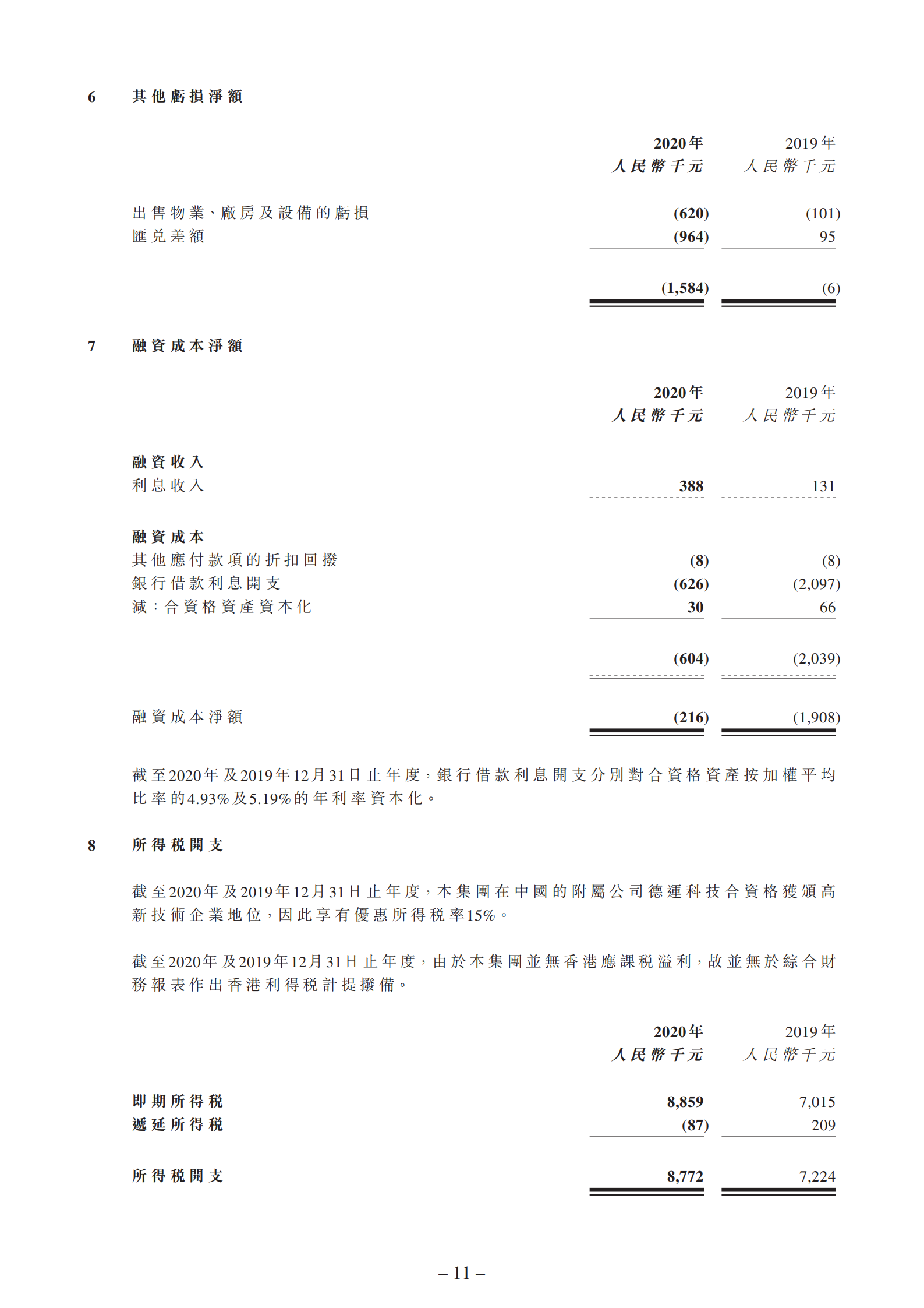 截至二零二零年十二月三十一日止年度的年度业绩公告_10.png
